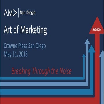AMA San Diego Keynote - The Art Of Marketing