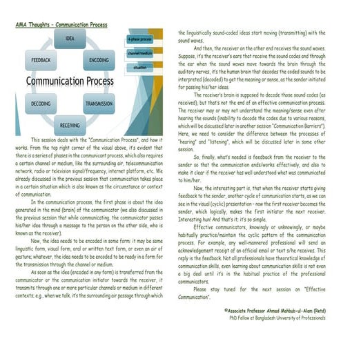 Introductory Discussions on Communication Process