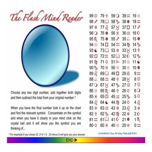 Amazing mind reader | PDF