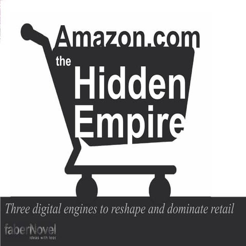 Amazon.com History, Facts n lots more