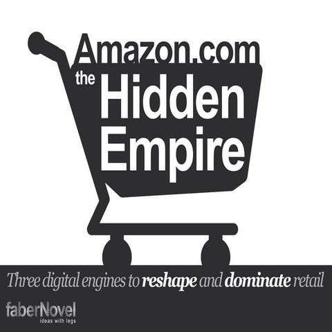 Amazon.com Companies and Facts