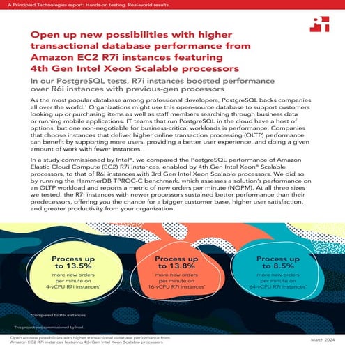 Open up new possibilities with higher transactional database performance from...