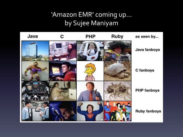 3rd meetup - Intro to Amazon EMR