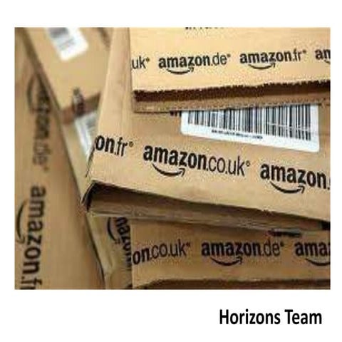 Amazon supply chain