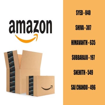 Amazon     group   presentation