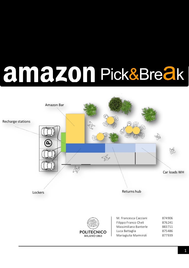 Amazon innovation project