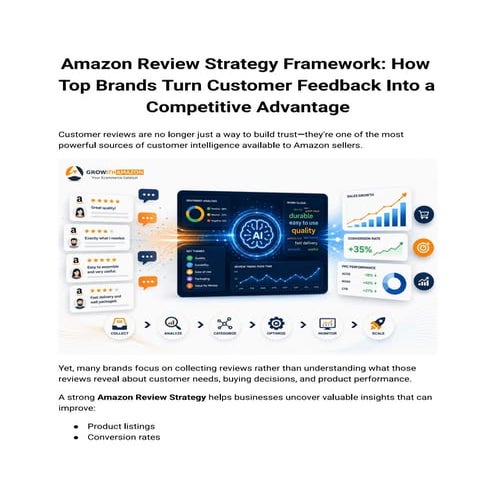 Amazon PPC Strategy Guide 2026 | GrowithAmazon | PDF