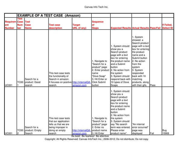 Amazon search test case document