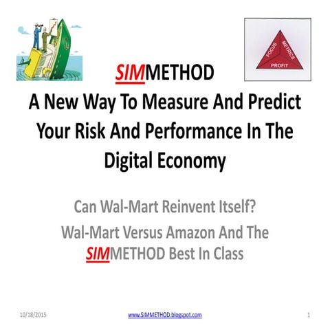 Amazon versus walMart and the simmethod best in class