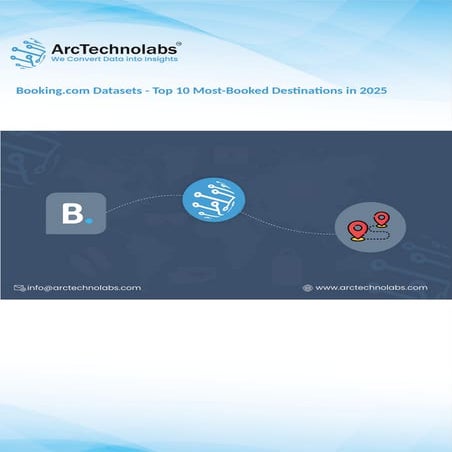 Amazon vs. Walmart Retail Datasets for Market Insights US.pptx