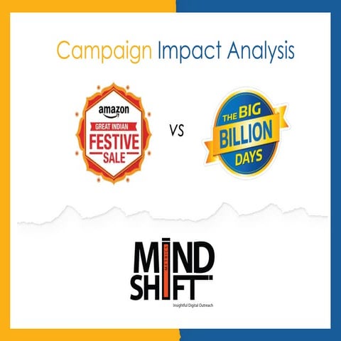 Campaign Impact Analysis: Amazon Vs Flipkart 
