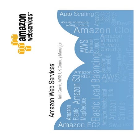 Amazon Web Services