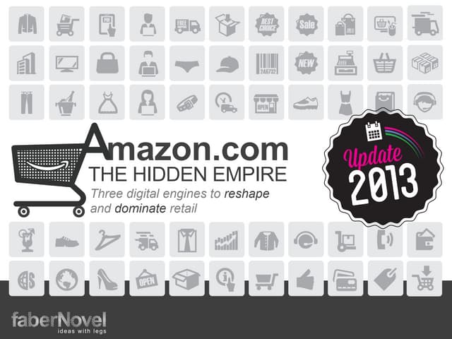 Amazon.com: the Hidden Empire - Update 2013
