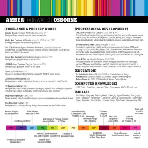 AMBER RAINWATER OSBORNE Digital Portfolio