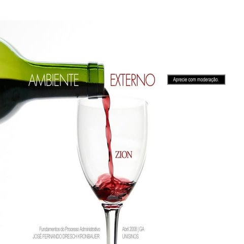 Ambiente Externo