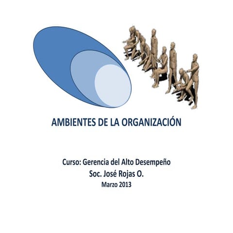 Ambientes de la organización