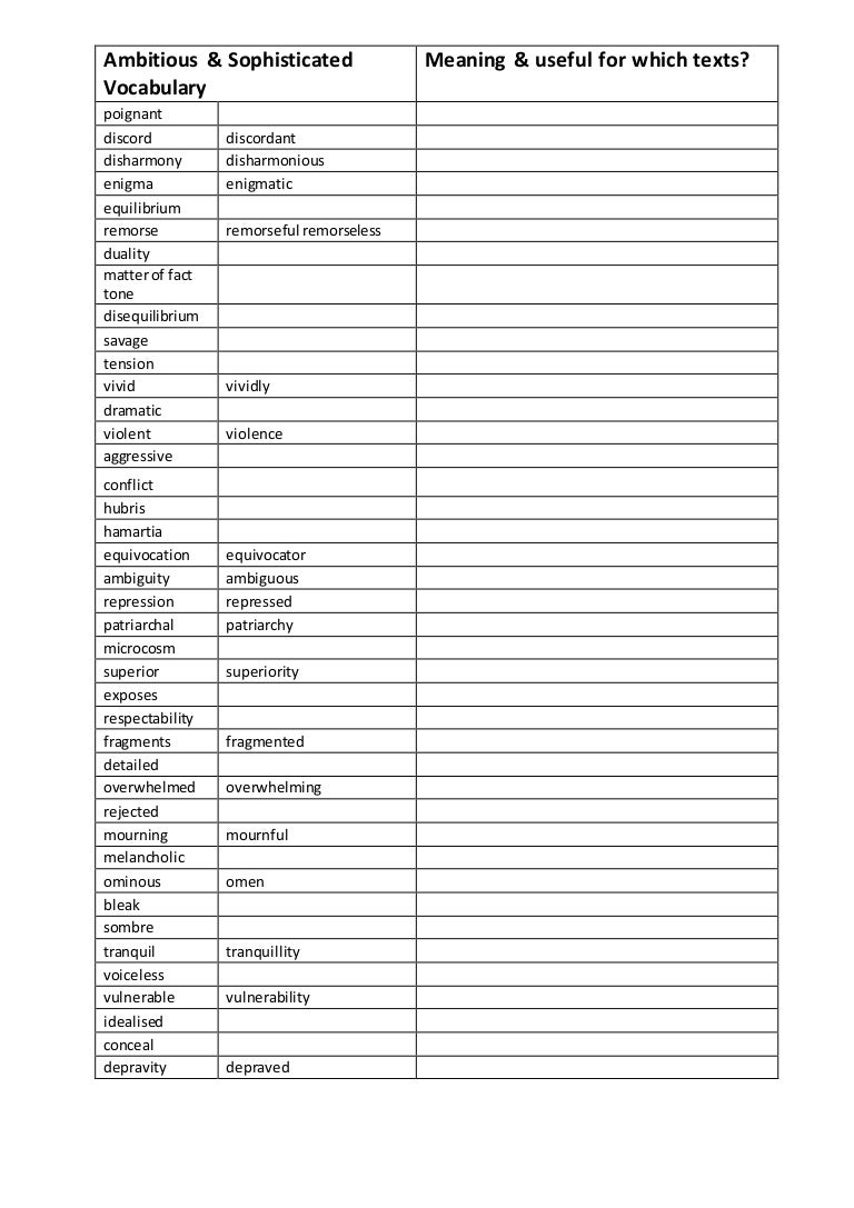 180 Words To Know For Gcse Language And Literature