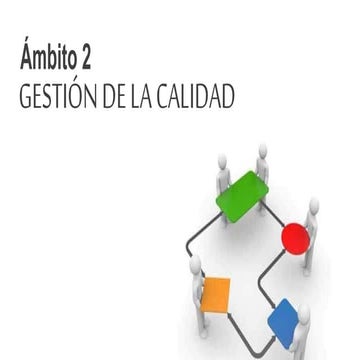 Ambito 2 CAL Gestión de Calidad