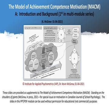 The Model of Achievement Competence Motivation (MACM):  Part A Introduction o...