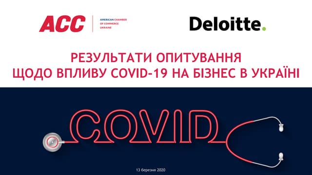 Результати опитування щодо впливу Covid-19 на бізнес