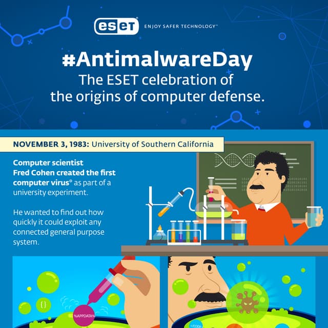 #AntimalwareDay: The ESET Celebration of the Origins of Computer Defense in November 3