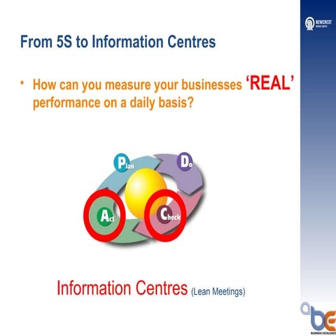 Dunstan Lean thinking Applied to Mining Operations | PDF