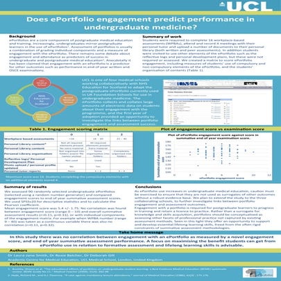 AMEE 2013 poster Does ePortfolio engagement predict performance in undergradu...