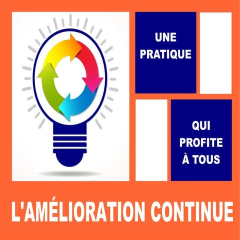 L'Amélioration Continue : une pratique qui profite à tous