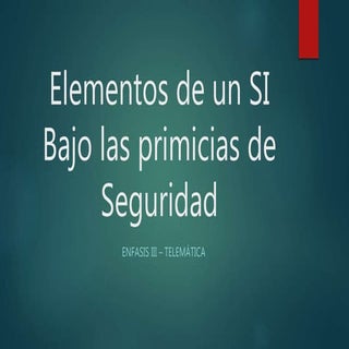 Amenazas del sistemas