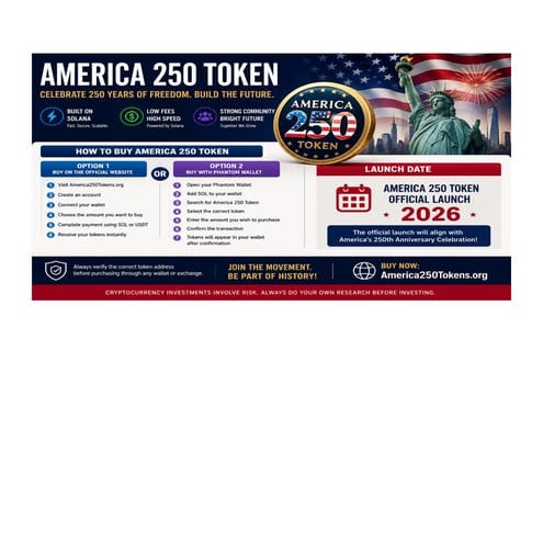 Position Your America 250 Tokens Before July 4: A Newcomer's Guide to ...