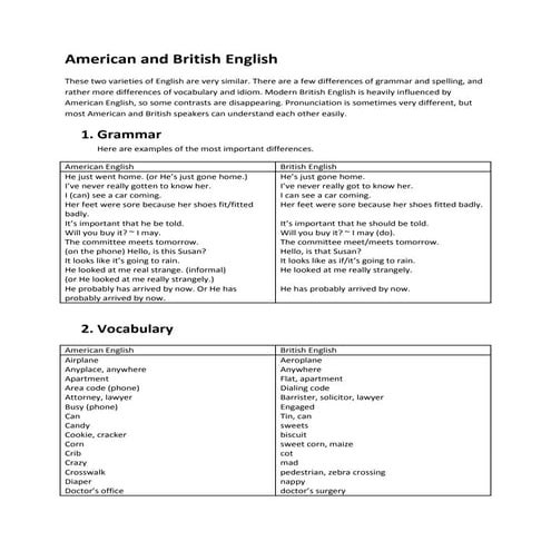 American and British English