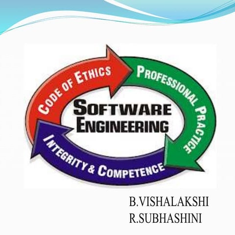 software engineering | PPT