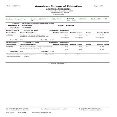 August 15, 2024 American College of Education Transcript of Deepak ...