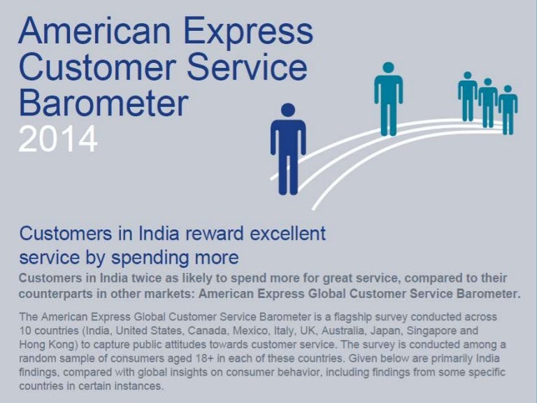 American express global customer service barometer 2014 india findings