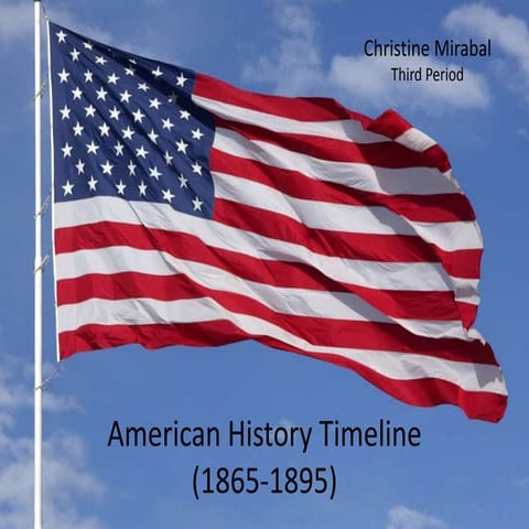 WHAT HAPPENED IN 1965 IN AMERICAN HISTORY TIMELINE visual data 5