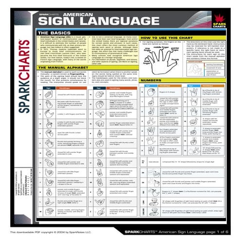 American sign language