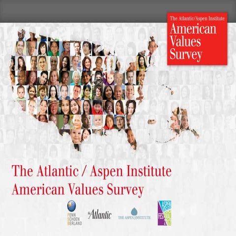 American Values Survey