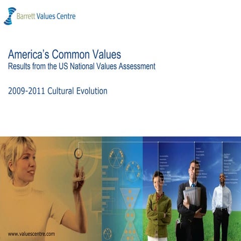 America's Common Values - results from the US National Values Assessment 2009...