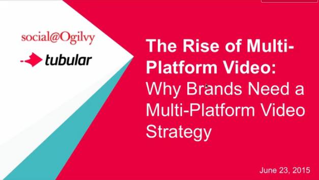 Secrets To A Successful Video Strategy