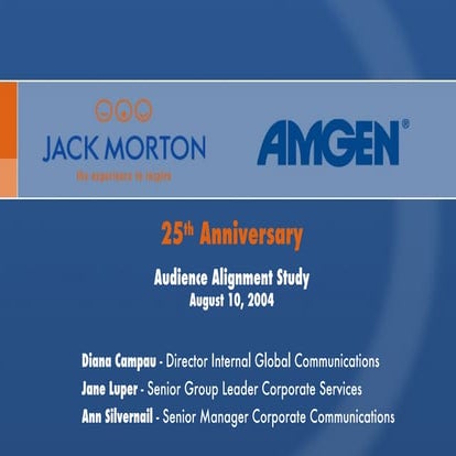 Pharmaceuticals Presentation