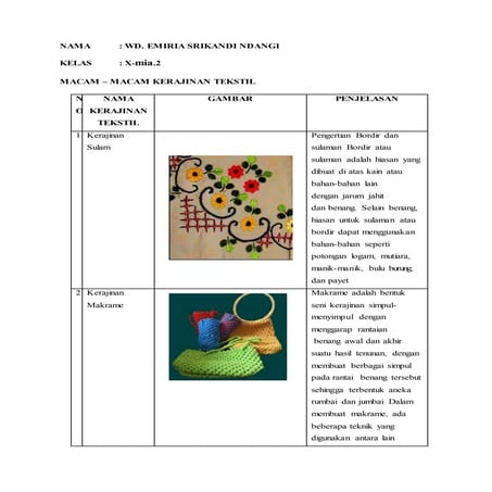 Ami 1 | PDF | Free Download