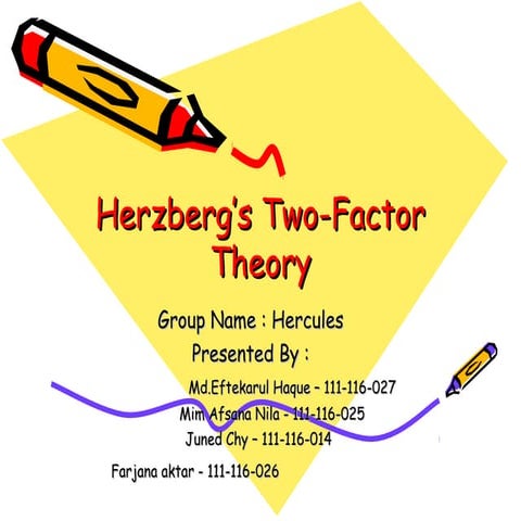 Herzberg's two factor theory ( Amil )