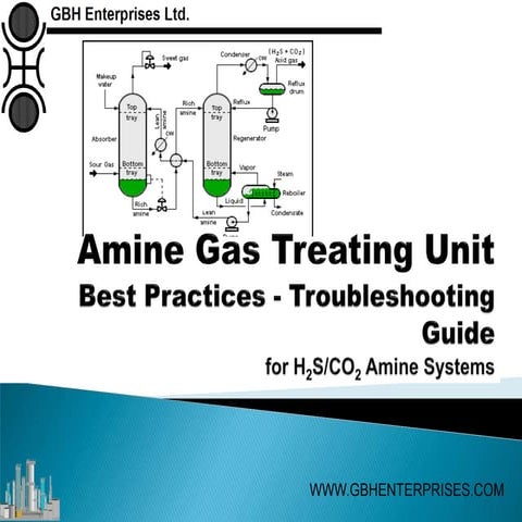 Amine sweetening unit operation | PDF