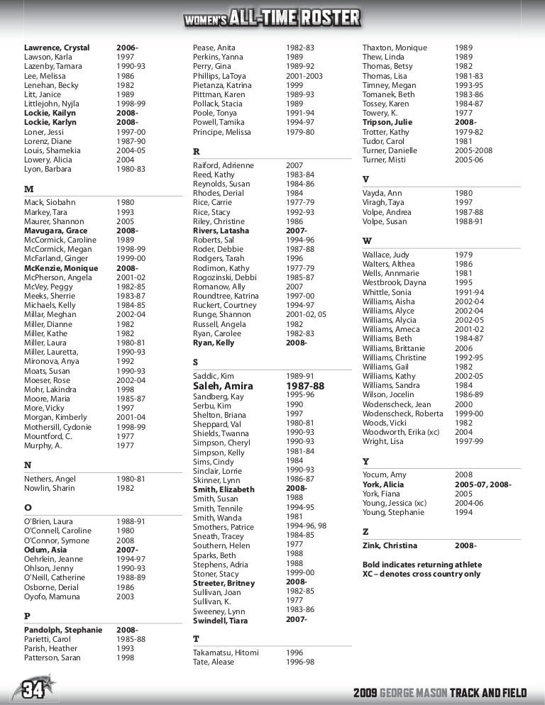 Amira Saleh Gmu Patriots Women S Track And Field 1986 1988 All Time R