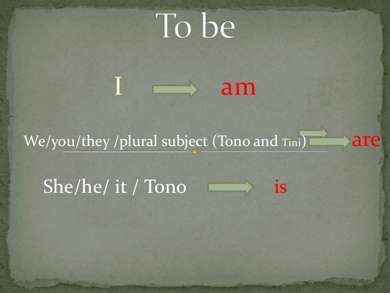 Am, is, are