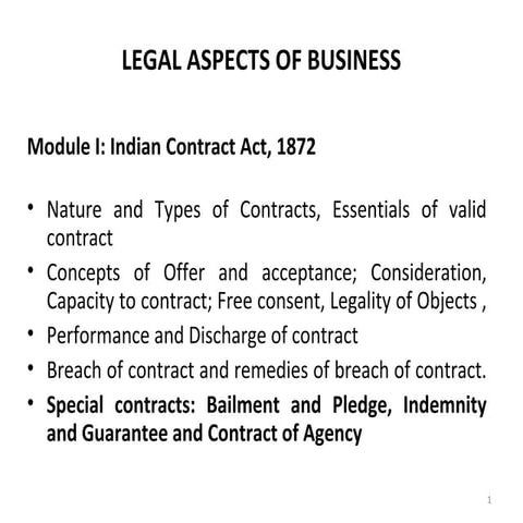 Amity mba ii sem legal aspects of business module i revised 