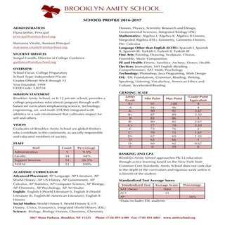 Gulen Private School Brooklyn Amity...