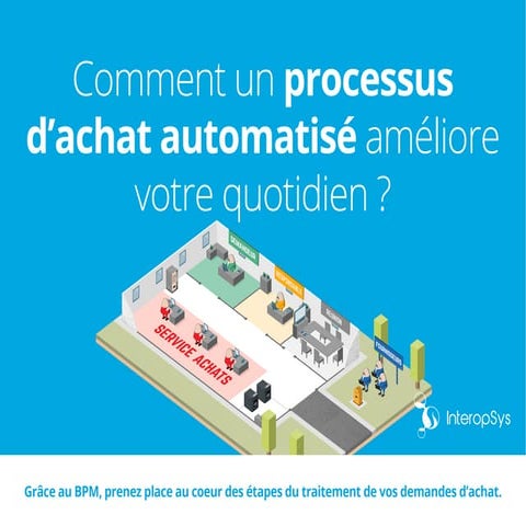 Améliorez votre quotidien d’acheteur grâce à un processus automatisé 