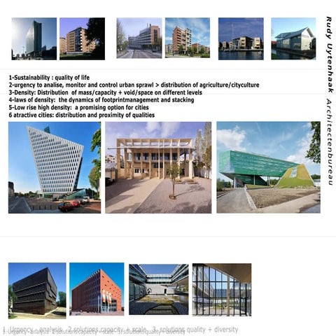 Amman 2025 A 21st CENTURY MASTER PLAN | PDF