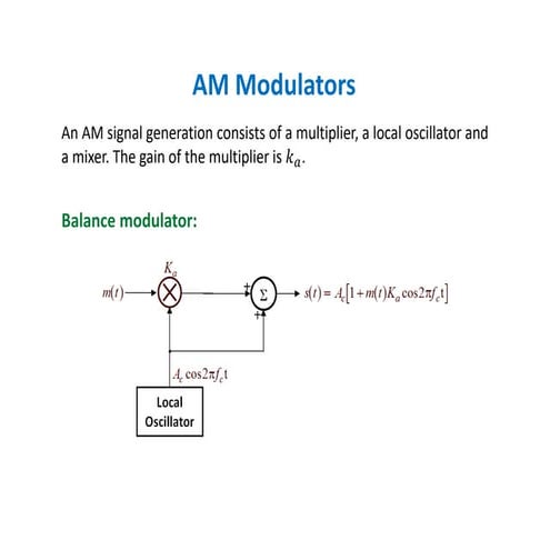 AM Modulators and Demodulators (Derivations and Problems)
